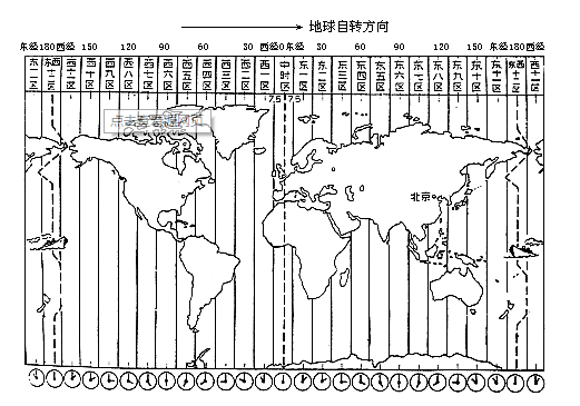 莫斯科与中国的时差是多少？