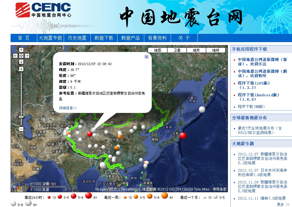 地震预言帝的三要素