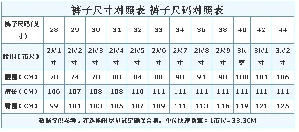 腰围74cm是几尺几