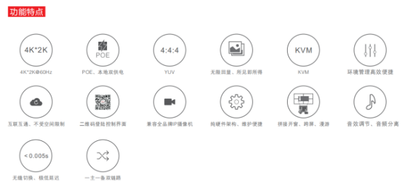 分布式KVM坐席协作系统主要应用在哪些地方？