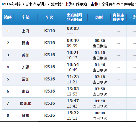 k516次列车上海站在哪上车？