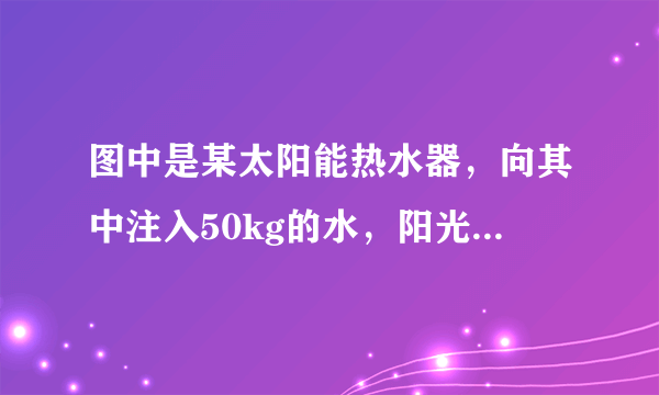 图中是某太阳能热水器，向其中注入50kg的水，阳光照射-段时间后，水温从10℃升高到50℃．试求：（1）这段