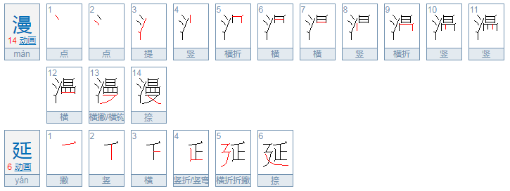 蔓延 漫延 曼延 区别是什么？