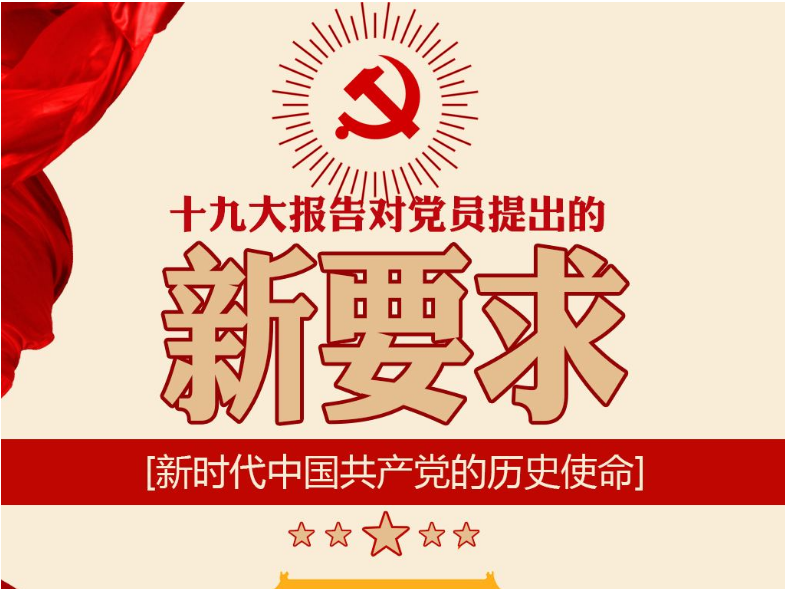 党员的基本要求是什么？