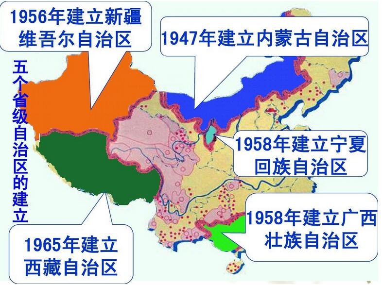 我国处理民族问题的基本政策是什么？