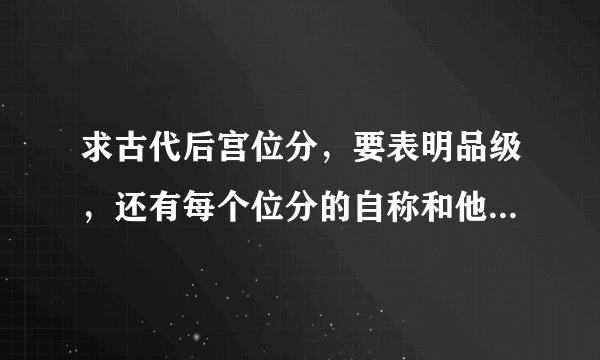 求古代后宫位分，要表明品级，还有每个位分的自称和他称，急急急急急