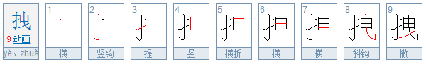 拽是什么意思啊