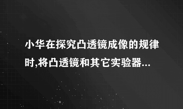 小华在探究凸透镜成像的规律时,将凸透镜和其它实验器材组装在光具座上,如图所示.