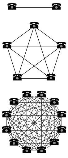 5G的意义是什么，为什么让这么多国家不寒而栗？