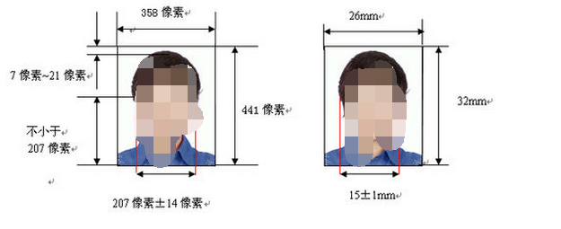 怎么照身份证照片，有什么要求。