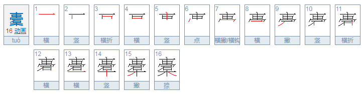 橐䈁 怎么读？什么意思？