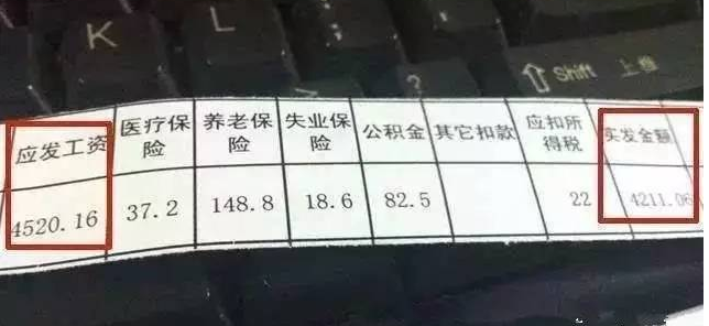 实发工资计算公式是什么？