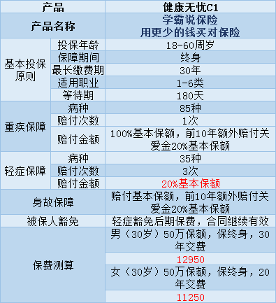 新华人寿保险公司保单查询