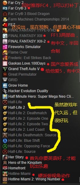 steam里有哪些好玩的游戏？