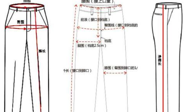 165裤子是什么码？