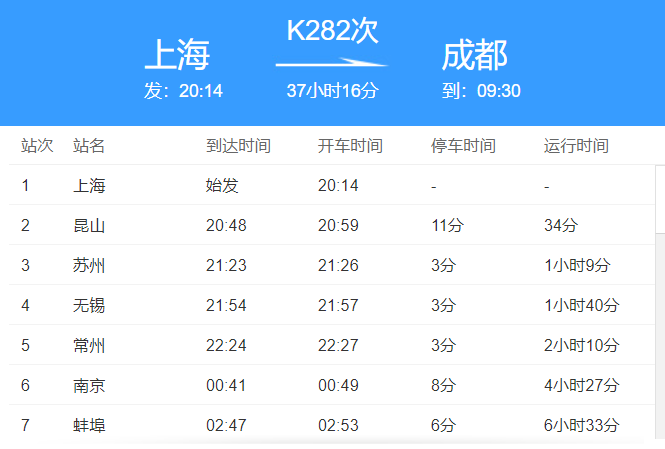 k282次列车时刻表