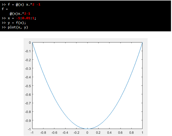 matlab '什么意思