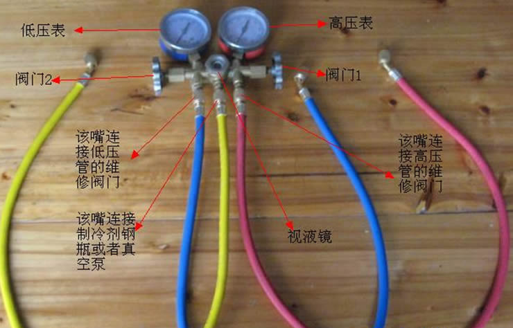 空调压力表怎么用的啊 一般空调的是多少。。