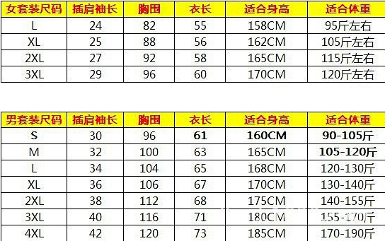 衣服尺码175是多大？