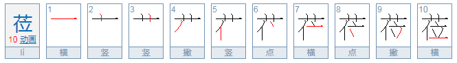 莅怎么读