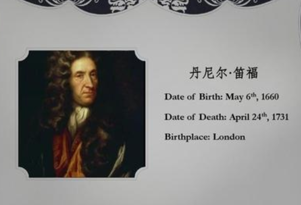 Date of Birth MM/DD/YYY ,什么意思啊