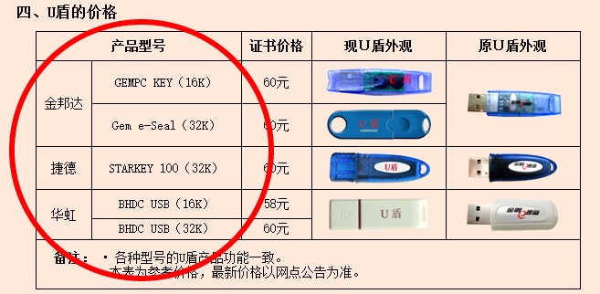 工商银行u盾已经插到电脑上了,怎么还显示需要插入U盾啊?