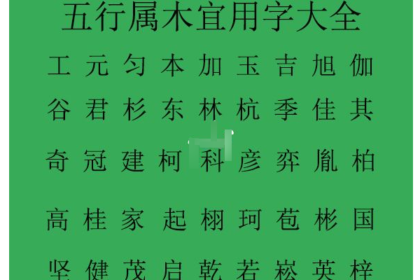 字的五行属性如何判断？