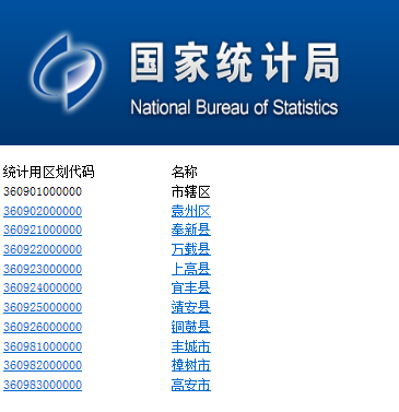 个人户口所在地及行政区划代码是怎么得来的