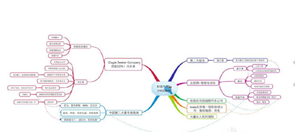 imindmap11注册机序列号网上好像找不到可以用的安装包呀，有没有朋友可以分享一个，感激不尽