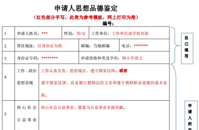 考生的思想政治品德鉴定意见如何填