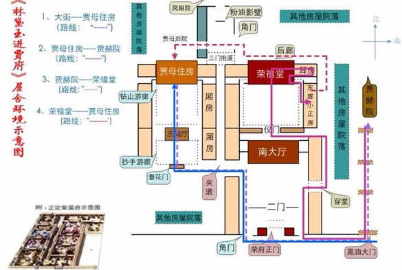 谁有林黛玉进贾府的路线图啊? 要图！！