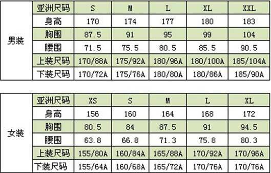 M，L码的衣服是多大的人穿的？