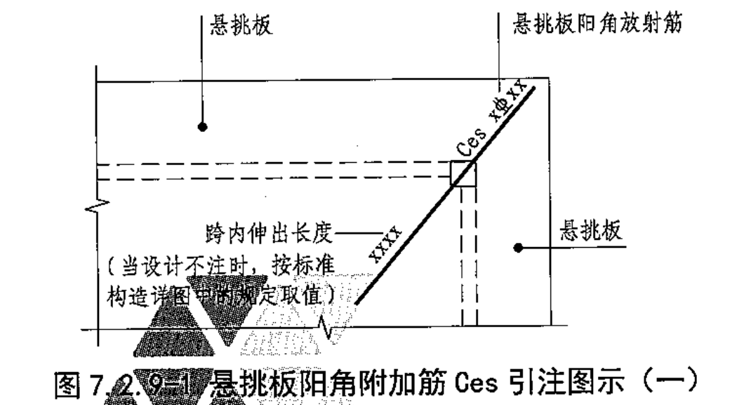 阳角放射筋长度图集上为什么只标注了这么一点，上面伸到板里的不算吗？