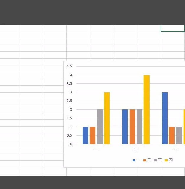 excel2010 图表怎么加入标题？？求高手 图表标题