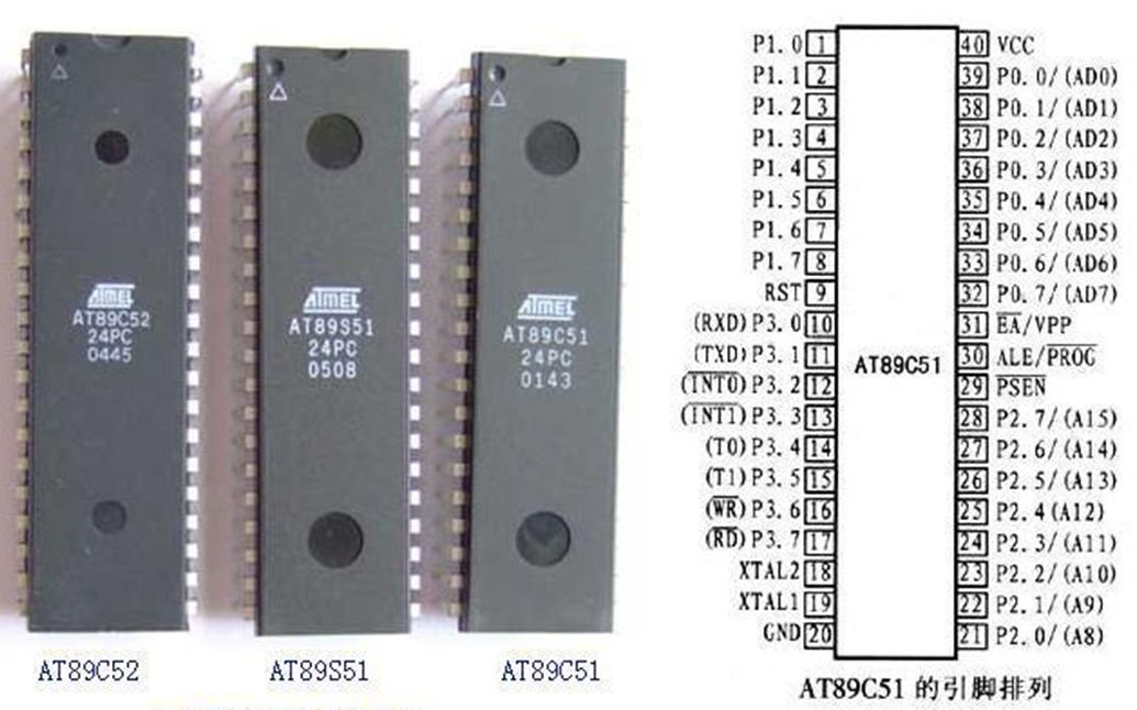 AT89C51单片机的结构原理与引脚功能