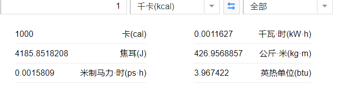 一千卡热量=多少脂肪即多少斤。请说的详细点。