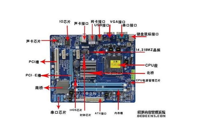 怎样看电脑主板电路图