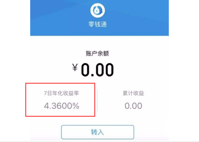 微信零钱通收益率2.93%什么意思呀