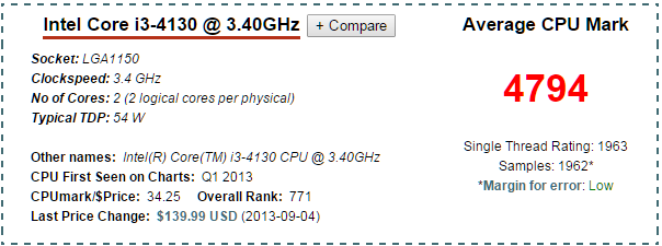 现在I3 4130和I7 950那个牛逼一点