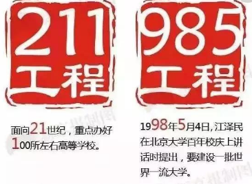 江苏几个211工程高校