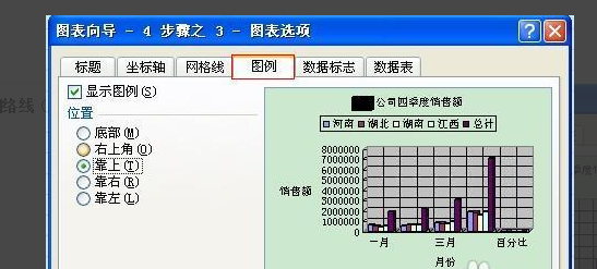 如何用excel表做曲线图